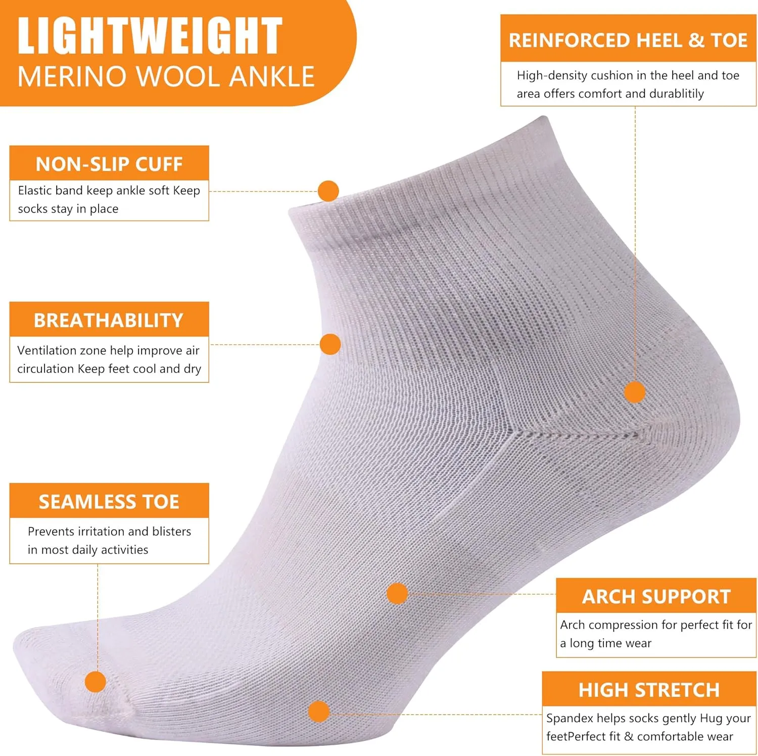 90% Merino Wool Socks for Men Women, Soft Thin Ankle Socks for Athletic Running Hiking Cycling 3 Pairs