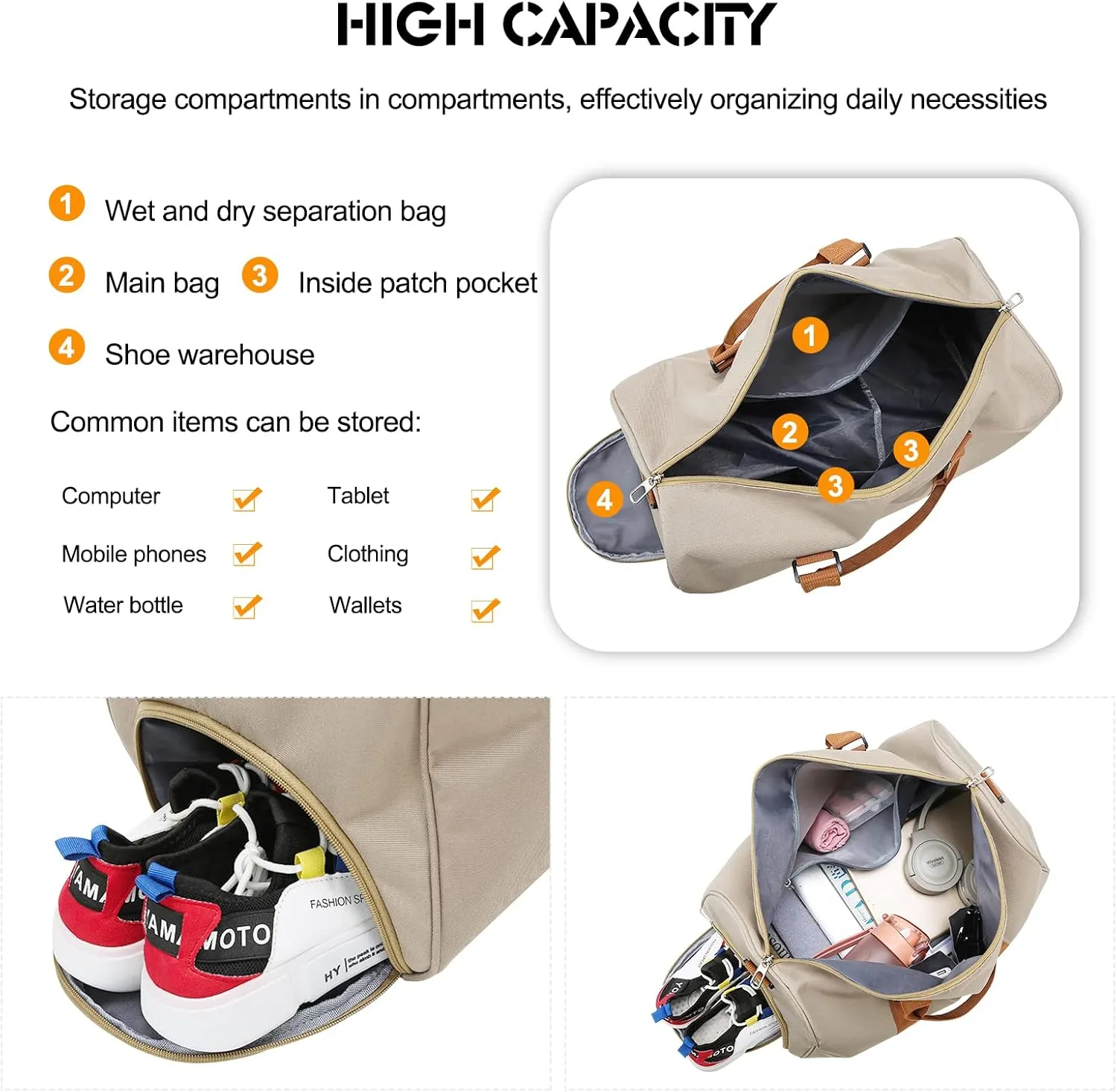 Gym Sports Duffle Bag, Waterproof Travel Duffel Bag with Wet Pocket and Shoes Compartment, Big Capacity Holdall Sports Bags with Shoulder Strap, Durable for Gym, Sports, Travel, Swimming